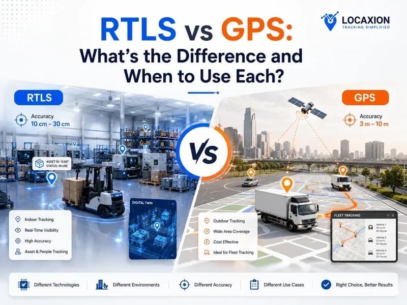 RTLS vs GPS-What’s the Difference and When to Use Each