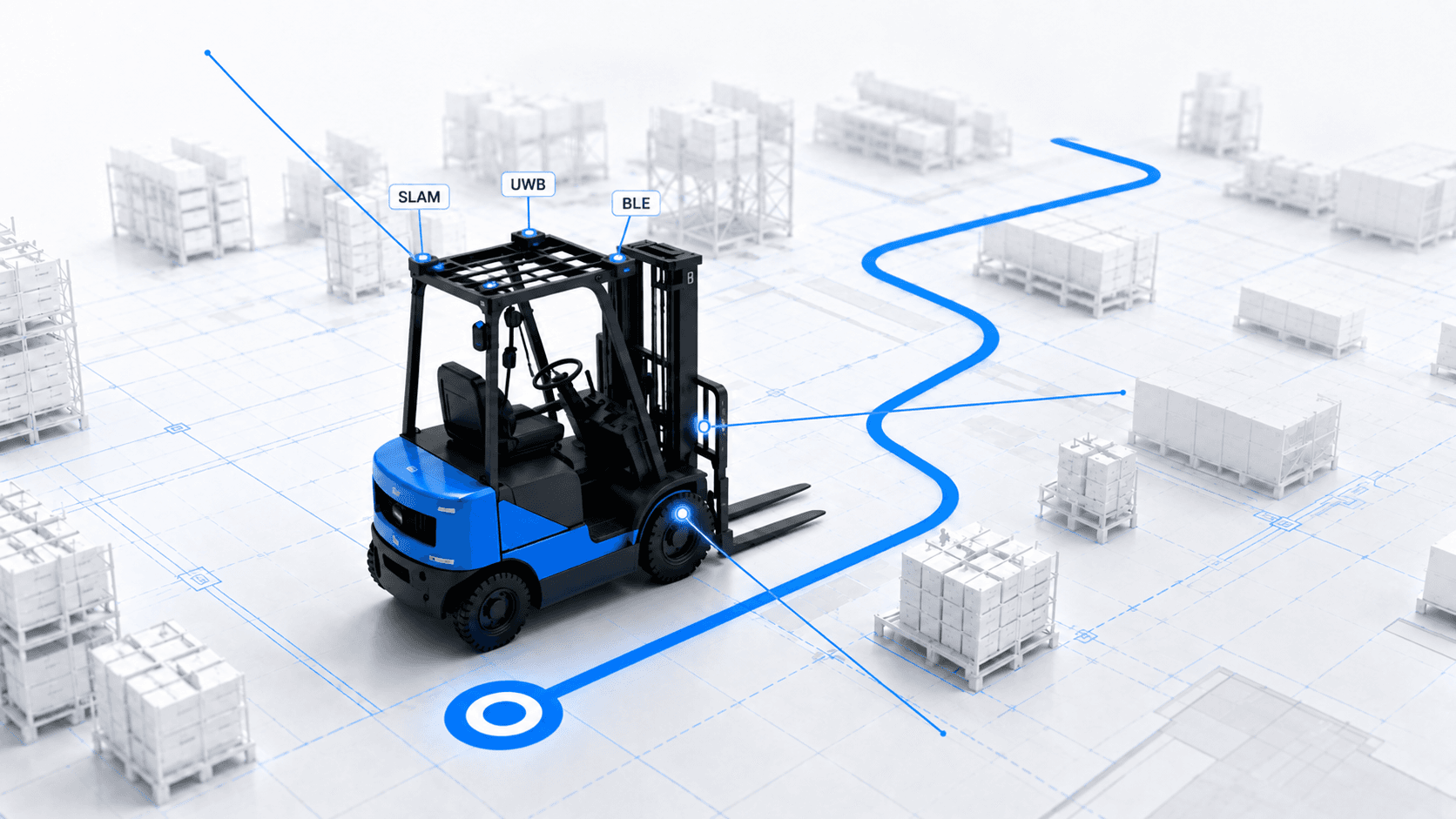 LocaXion forklift tracking warehouse