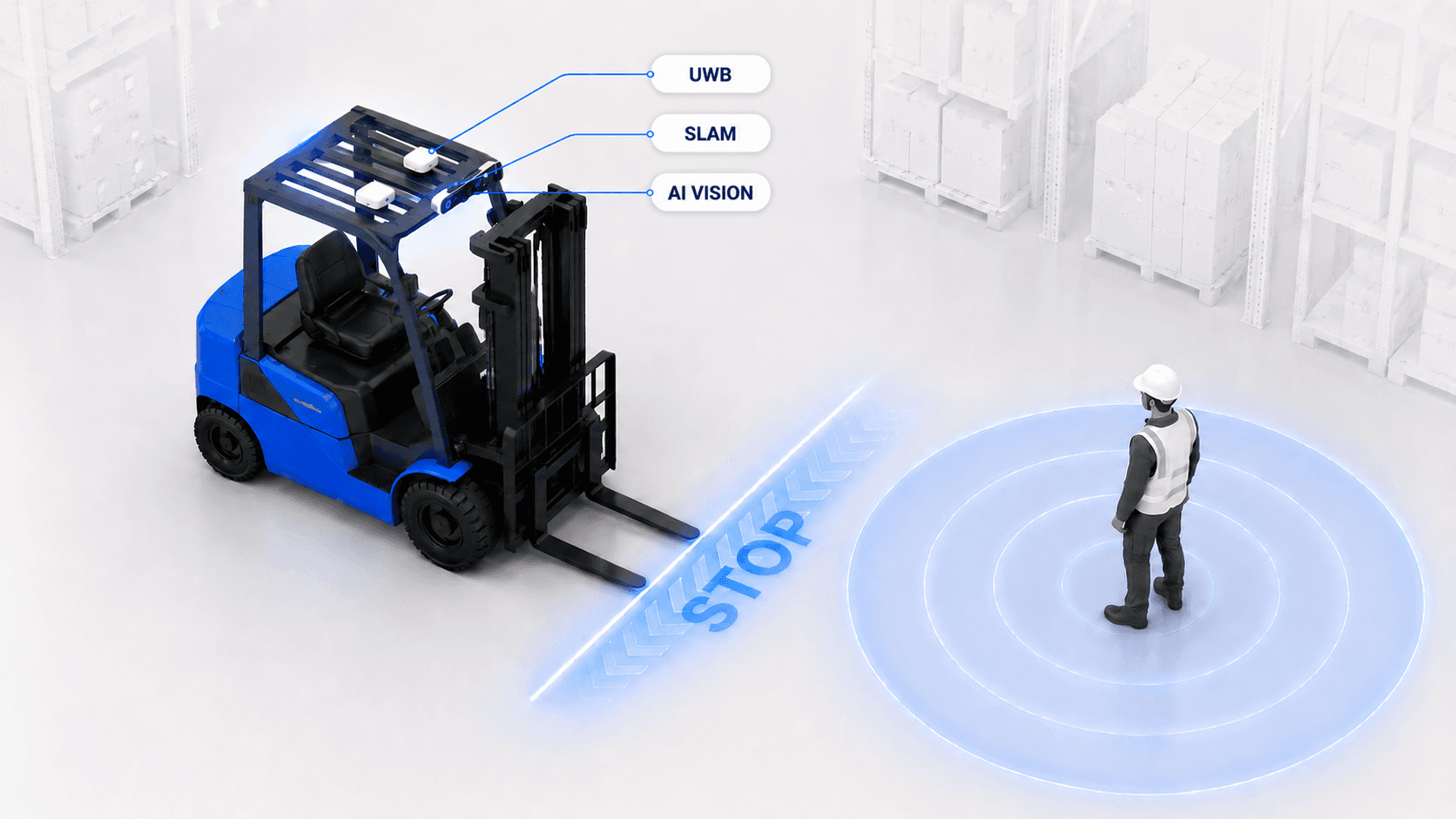 Forklift detecting a pedestrian with AI Vision, UWB and SLAM, projecting an automatic STOP safety zone