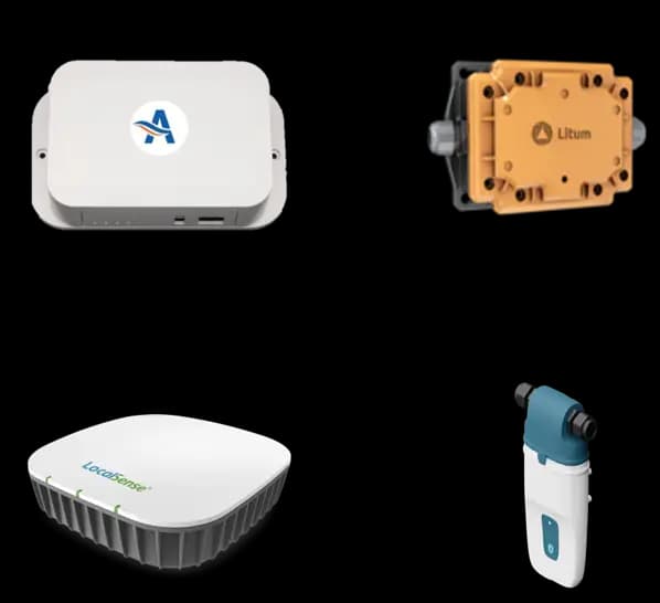 Traditional RTLS