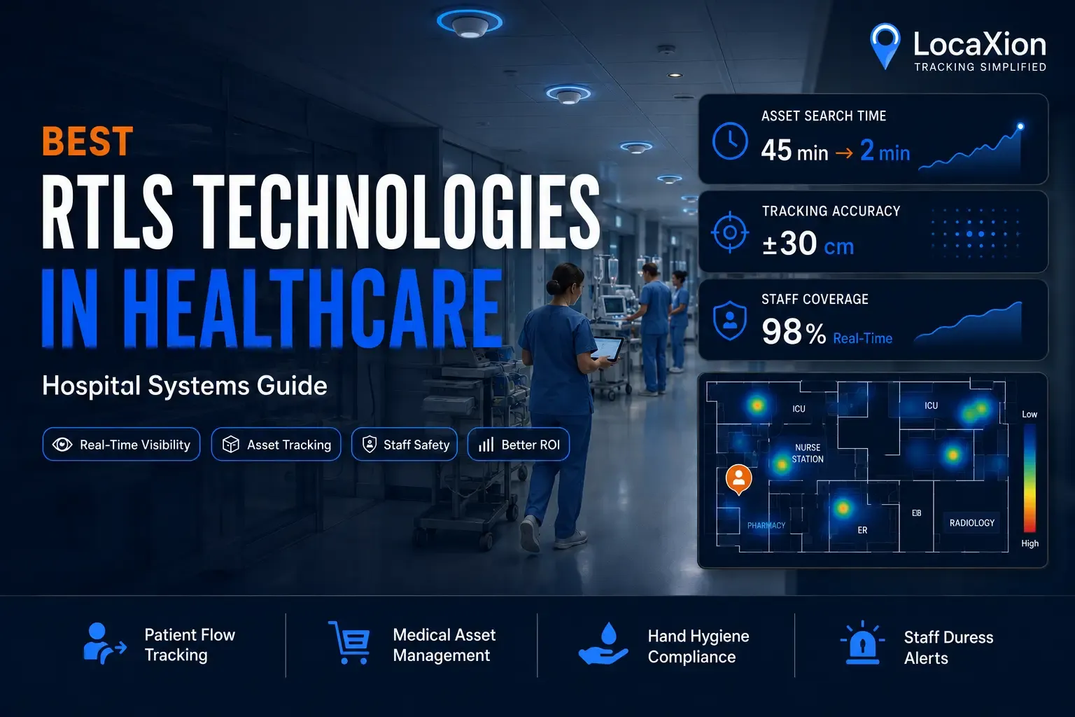 Best RTLS Technologies in Healthcare: Hospital Systems Guide